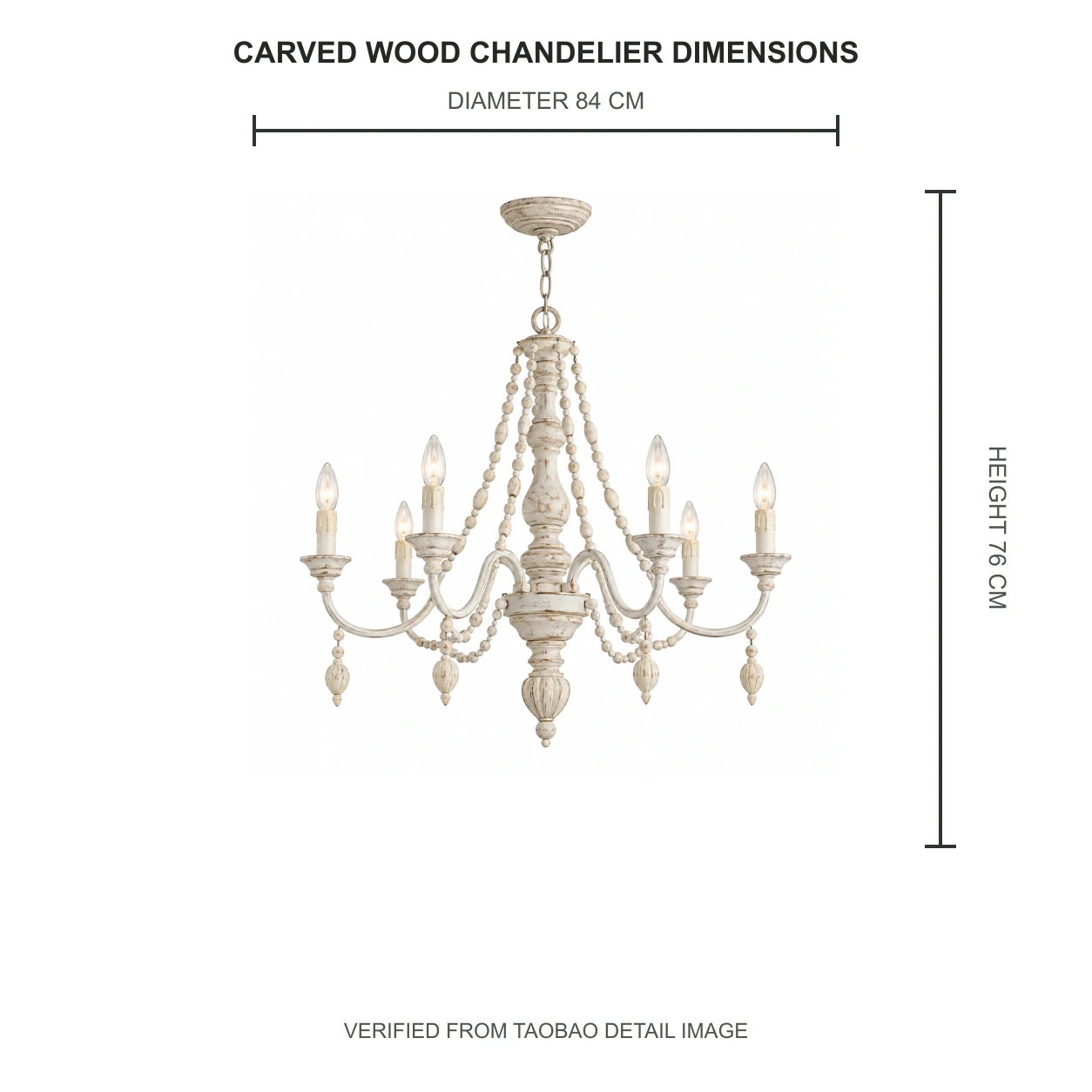 Verified dimensions