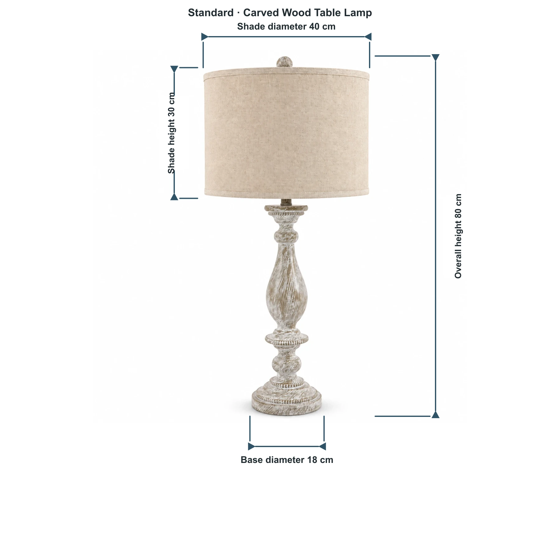 Estándar · Altura total 80 cm · Base Ø18 cm · Pantalla Ø40 × H30 cm (dimensiones gráficas)